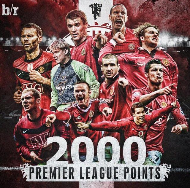 赛中保持竞 赛中保持竞